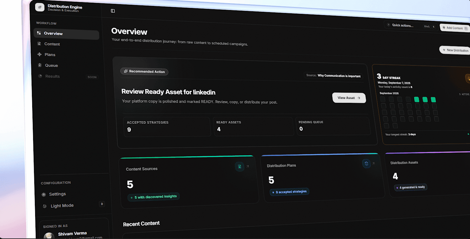 Distribution Engine Executive Dashboard